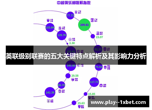 英联级别联赛的五大关键特点解析及其影响力分析