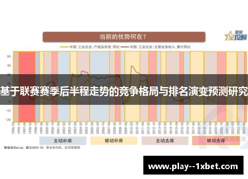 基于联赛赛季后半程走势的竞争格局与排名演变预测研究