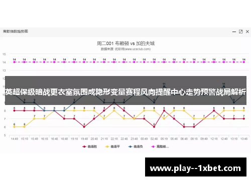 英超保级暗战更衣室氛围成隐形变量赛程风向提醒中心走势预警战局解析