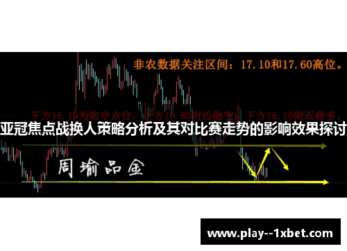 亚冠焦点战换人策略分析及其对比赛走势的影响效果探讨