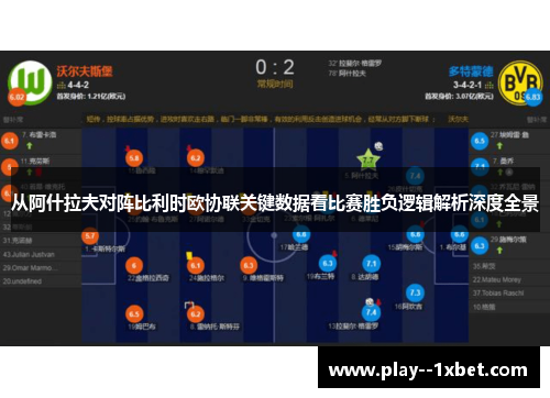 从阿什拉夫对阵比利时欧协联关键数据看比赛胜负逻辑解析深度全景