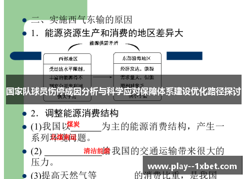 国家队球员伤停成因分析与科学应对保障体系建设优化路径探讨