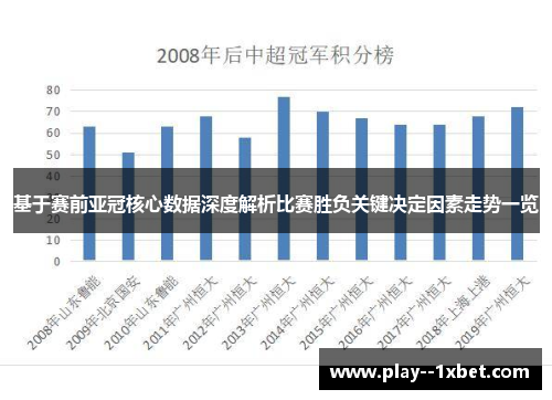 基于赛前亚冠核心数据深度解析比赛胜负关键决定因素走势一览