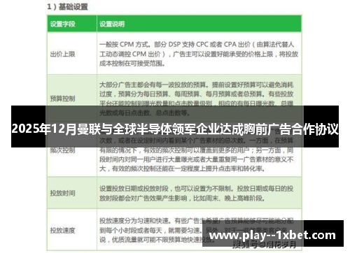 2025年12月曼联与全球半导体领军企业达成胸前广告合作协议 2025年12月曼联与全球半导体领军企业达成胸前广告合作协议